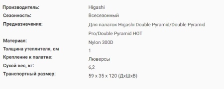 Пол для палатки HIGASHI Floor Double Pyramid Pro W (с окнами)